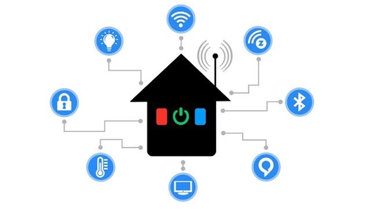 smart home